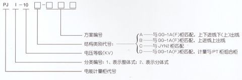 PJ1-10A、B、C、D高壓電能計(jì)量柜